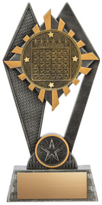 Attendance trophy - Peak series