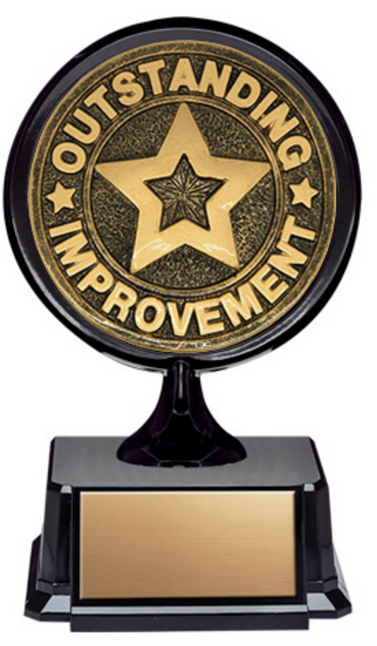 Outstanding Improvement 4 1/2’’ Holder on Base - Apex Series